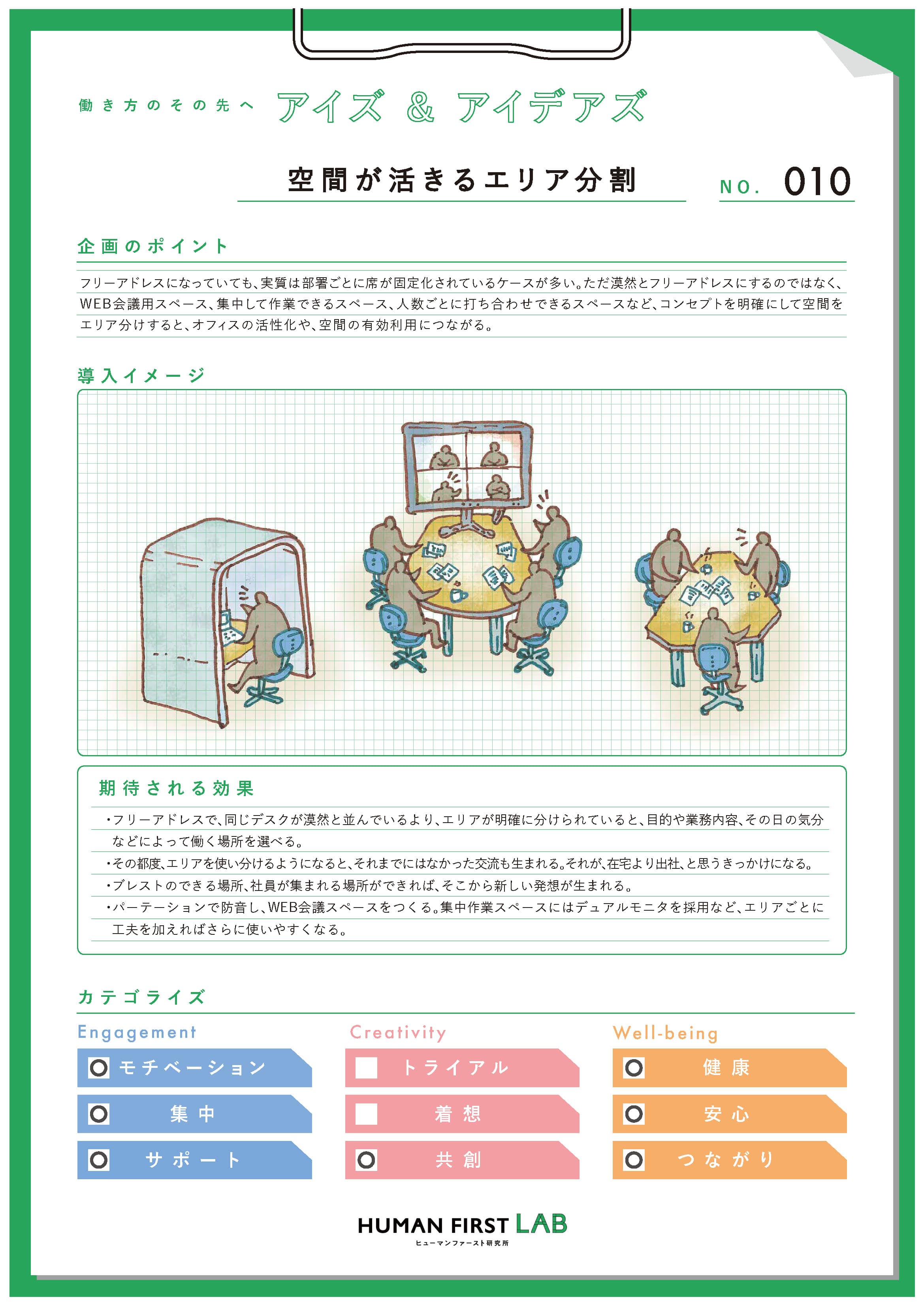 空間が活きるエリア分割