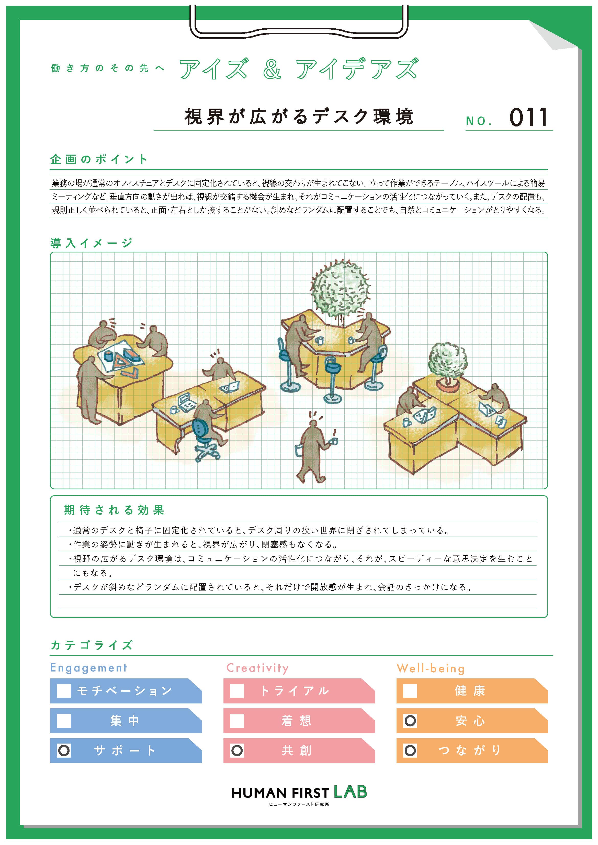 視界が広がるデスク環境