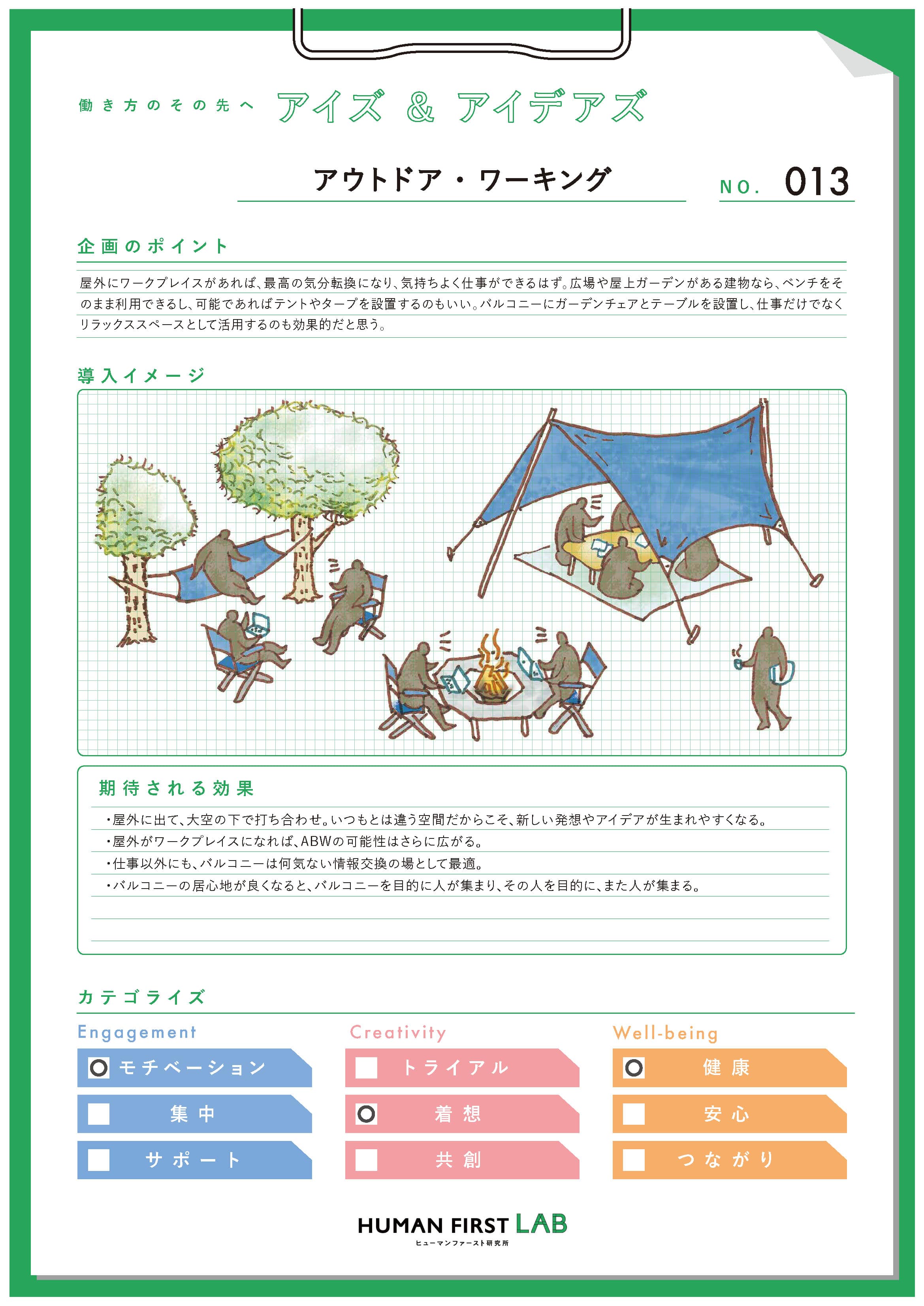 アウトドア・ワーキング