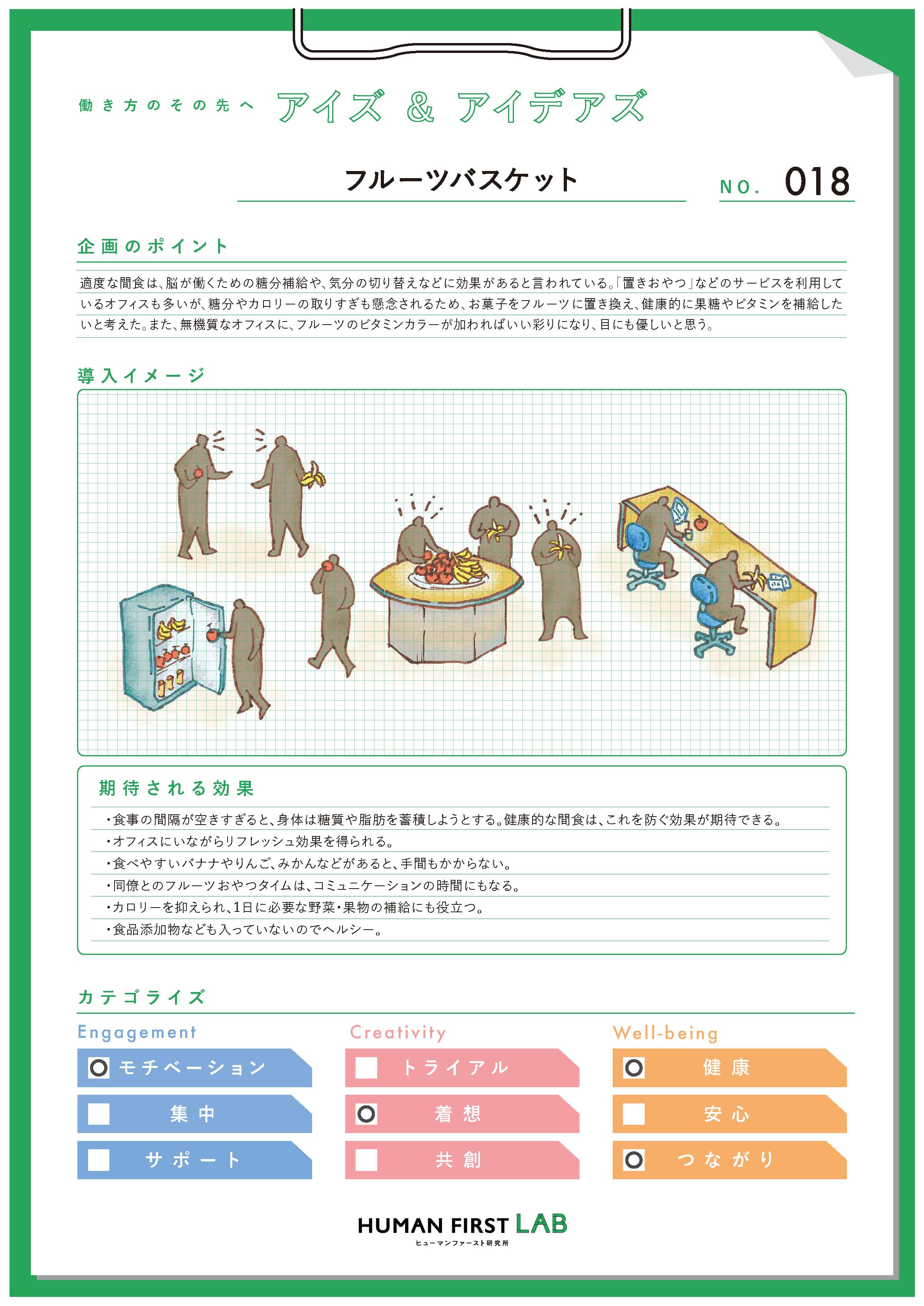 フルーツバスケット