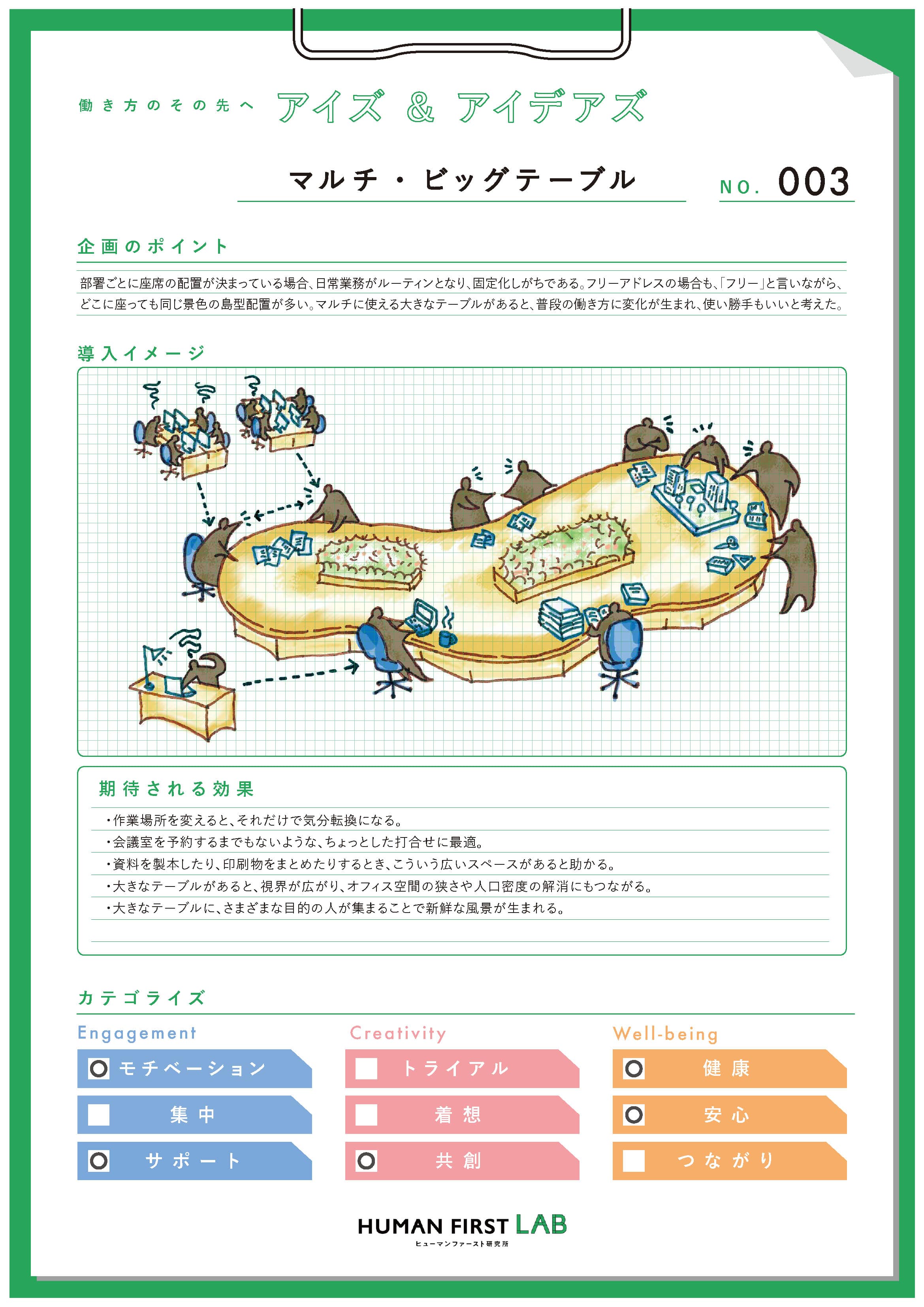 マルチ・ビッグテーブル